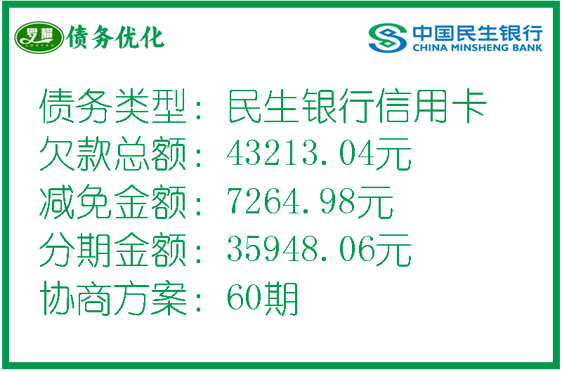 民生银行信用卡个性化分期(停息挂账)协商案例