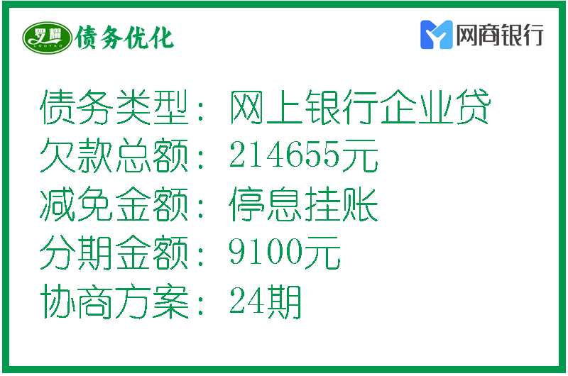 网商银行停息挂账协商案例